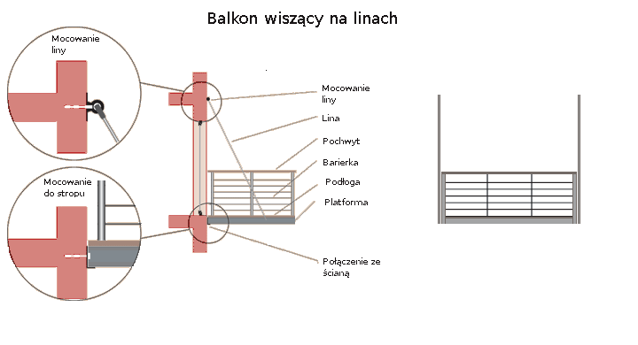 balkon_wiszacy1.gif